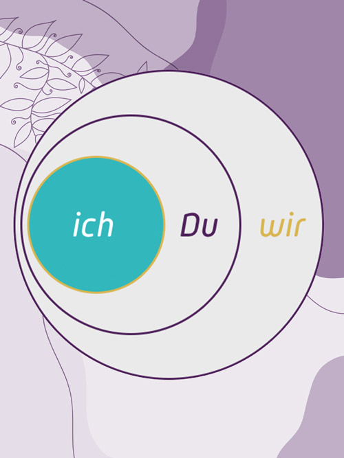 Kerstin Renner: Der Weg zu einer starken Persönlichkeit